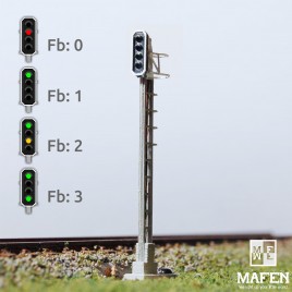SBB Hauptsignal vierflammig